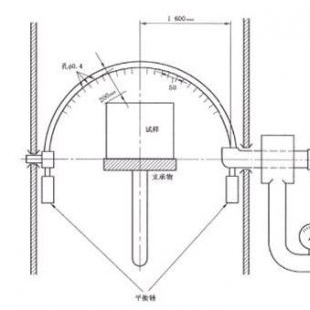 低壓電器外殼做IPX3~X4防水試驗(yàn)設(shè)備